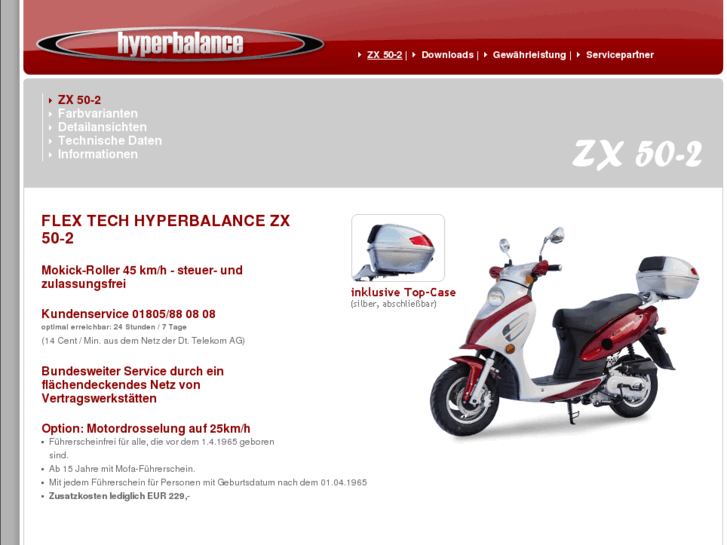 www.hyperbalance.info