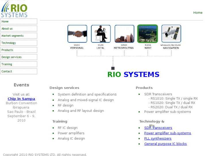 www.rio-system.com