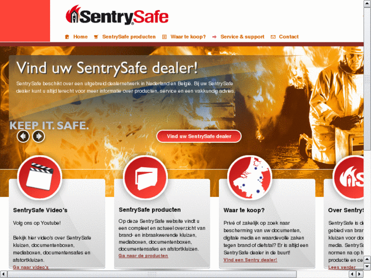 www.sentrykluizen.com