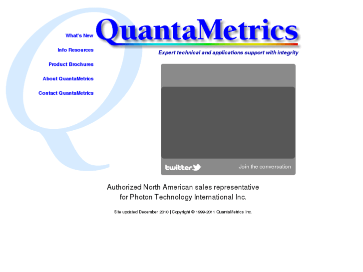 www.quantametrics.com