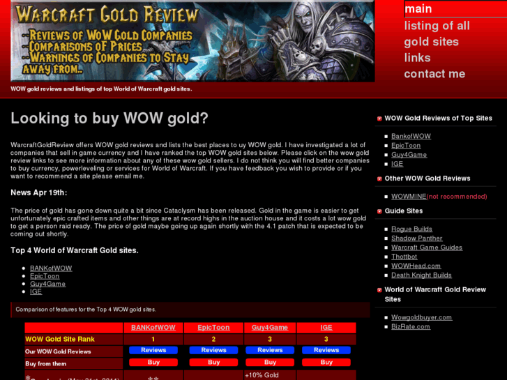 www.warcraftgoldreview.com