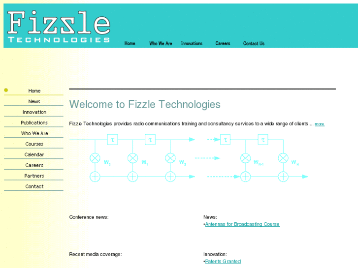 www.fizzletechnologies.com