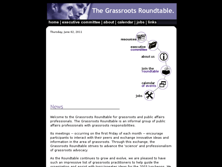 www.grassrootsroundtable.com