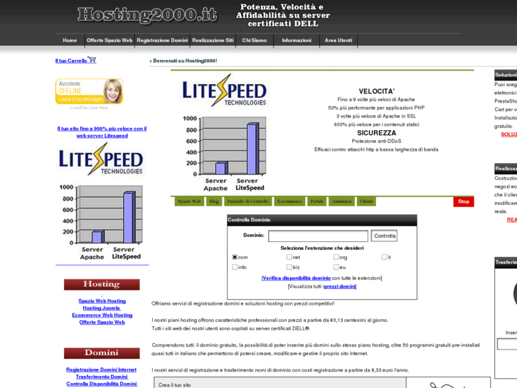www.hosting2000.it