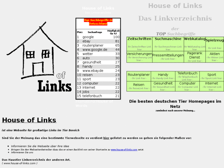 www.house-of-links.com