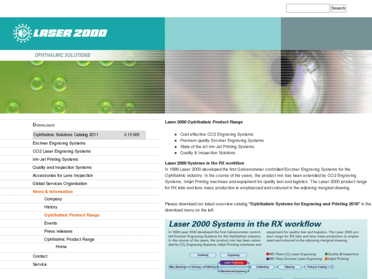 www.laser2000ophthalmic.com