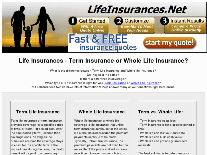 www.lifeinsurances.net