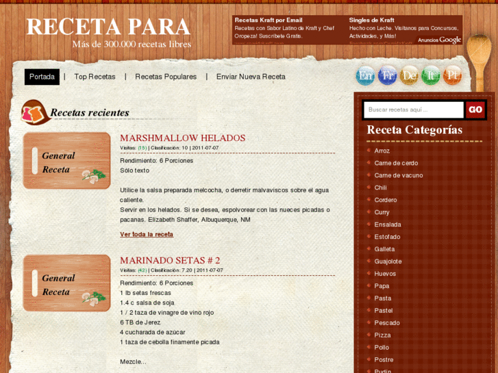 www.recetaspara.com