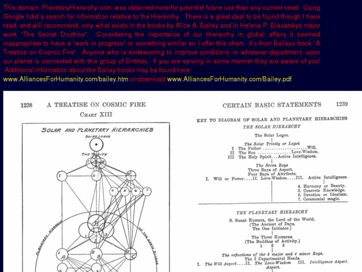 www.theocculthierarchy.com