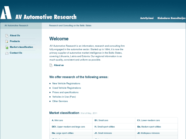 www.balticautoresearch.com