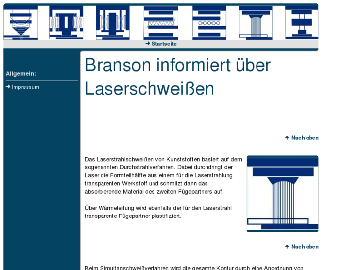 www.laserschweissen.net