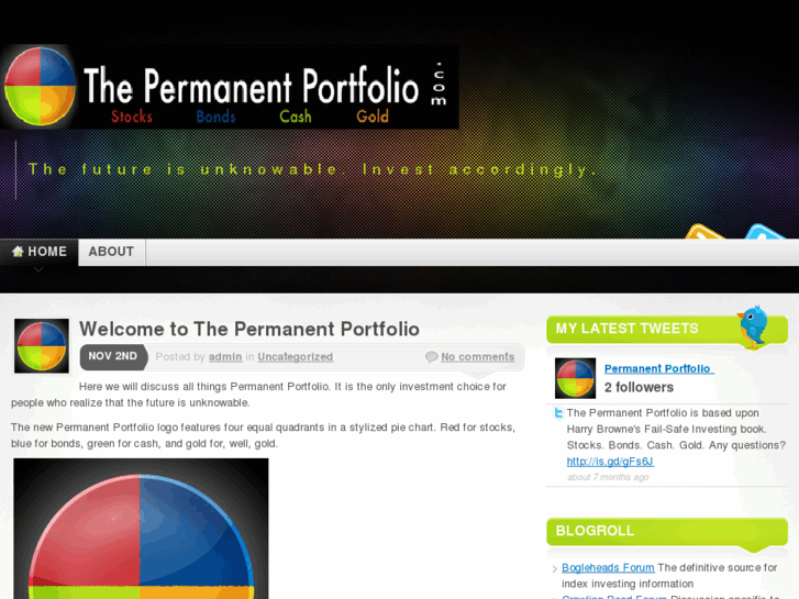 www.thepermanentportfolio.com