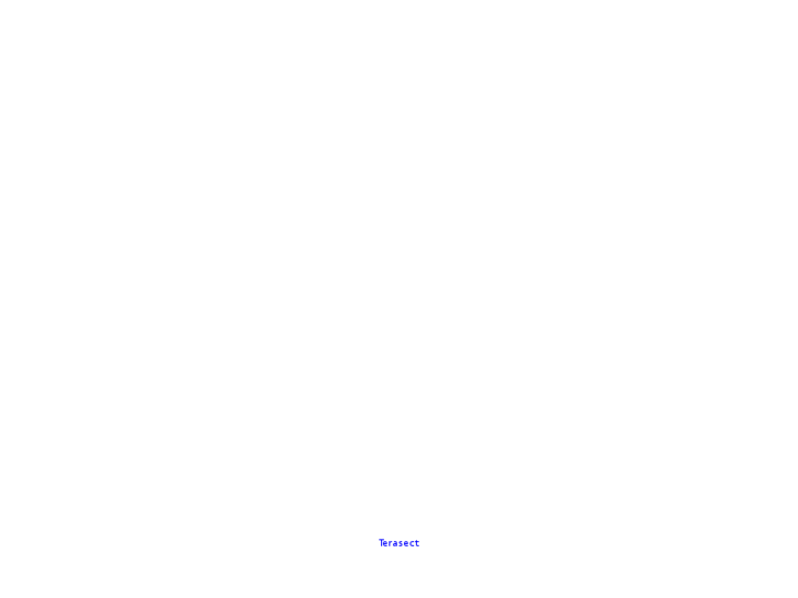 www.bsdtrader.com