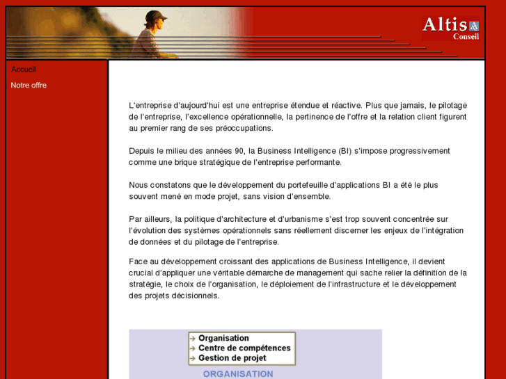 www.altis-conseil.com