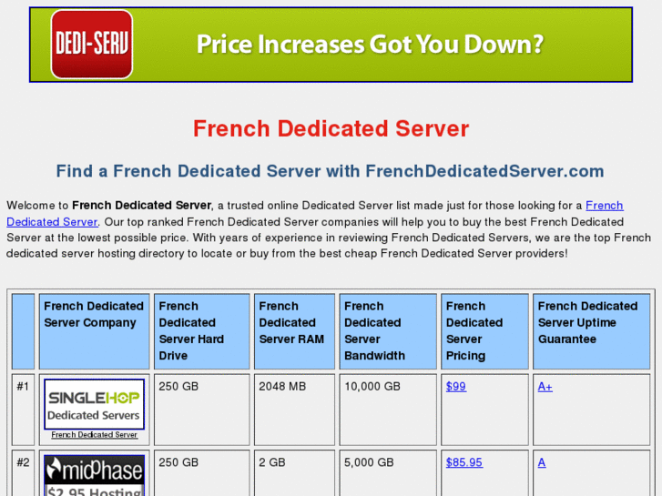 www.frenchdedicatedserver.com