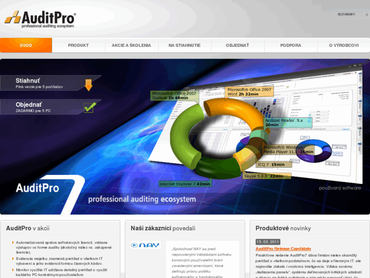 www.auditpro.sk