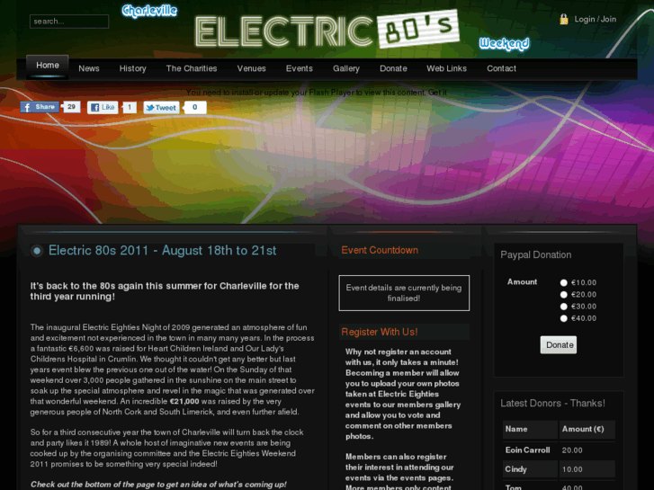 www.electriceighties.com