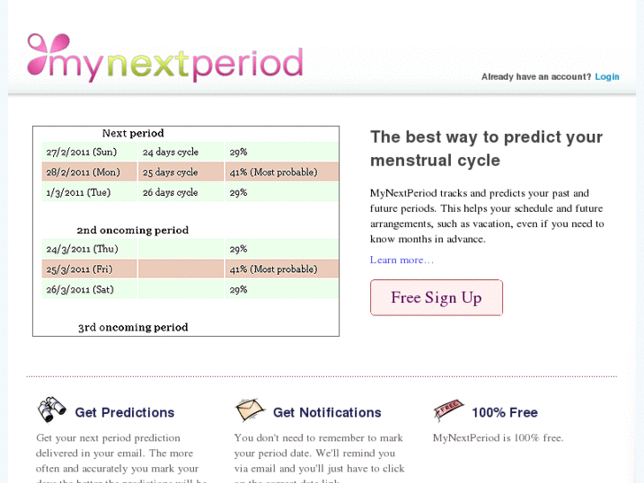 www.mynextperiod.com