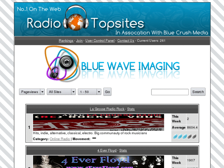 www.radiotopsites.co.uk