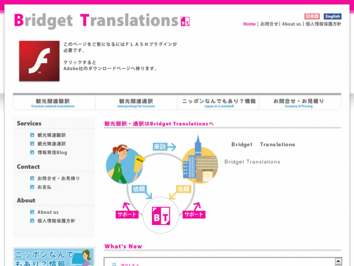 www.bridgettranslations.com