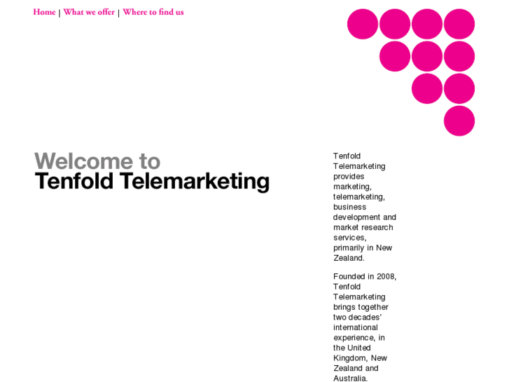 www.tenfoldtelemarketing.com