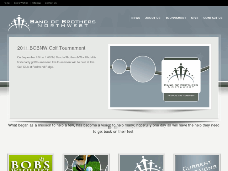 www.bobnw.info