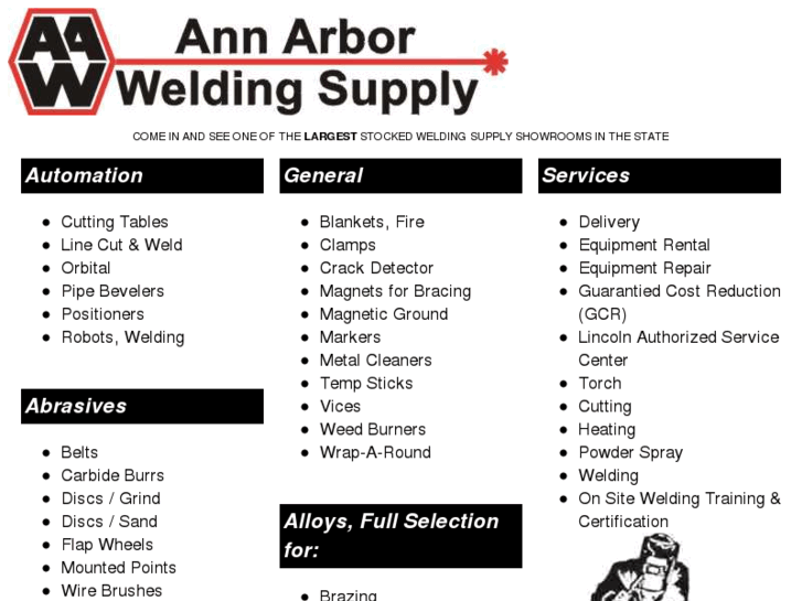 www.aaweldingsupply.com