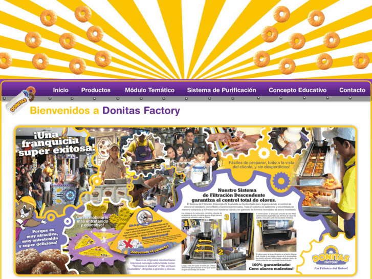 www.donitasfactory.com