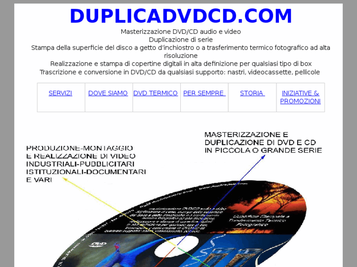 www.duplicadvdcd.com