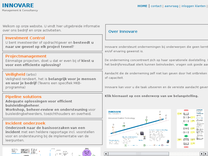 www.innovare.info