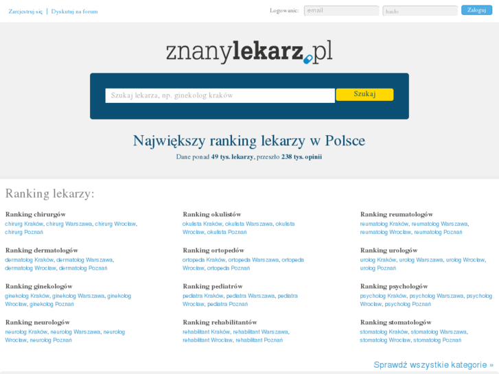 www.znanylekarz.pl