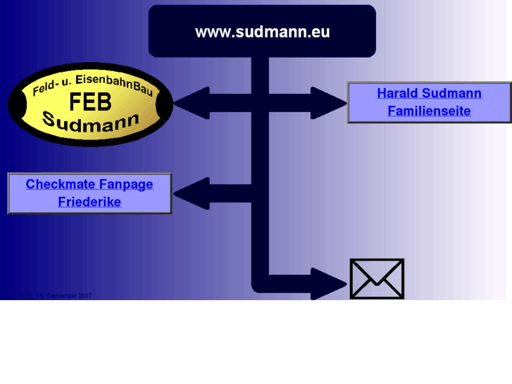 www.sudmann.eu