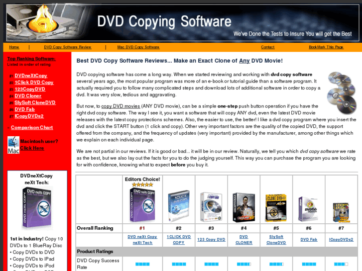 www.clonedvd-software.com