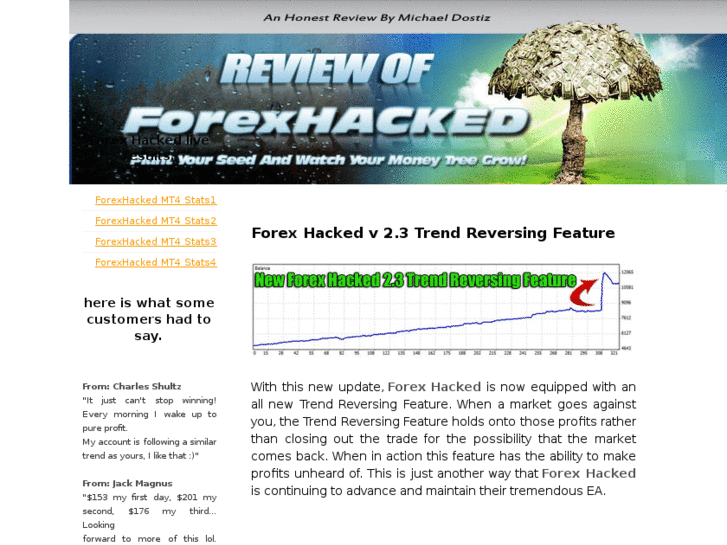 www.forexhacked-review.com