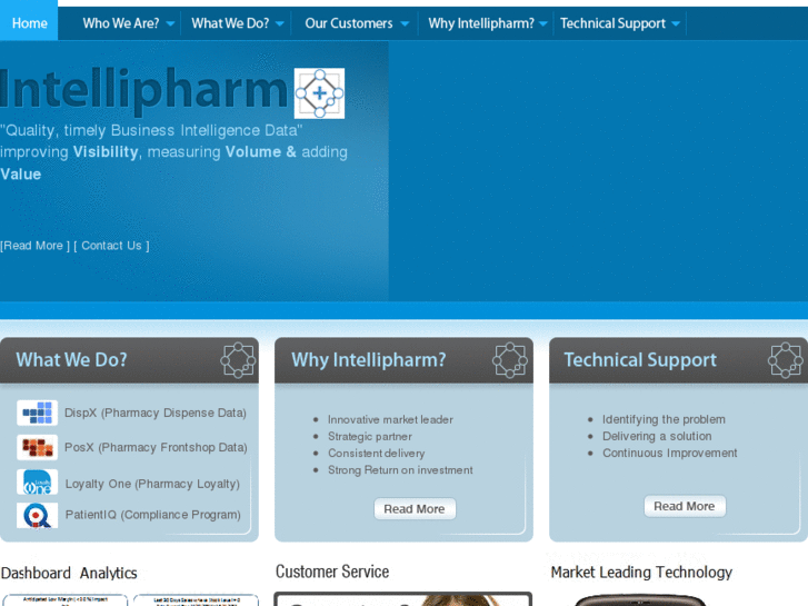 www.intellipharm.com.au