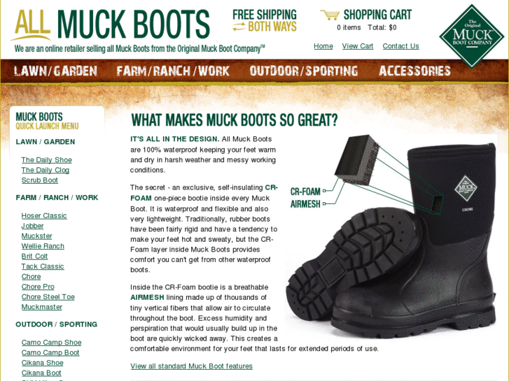 www.allmuckboots.com