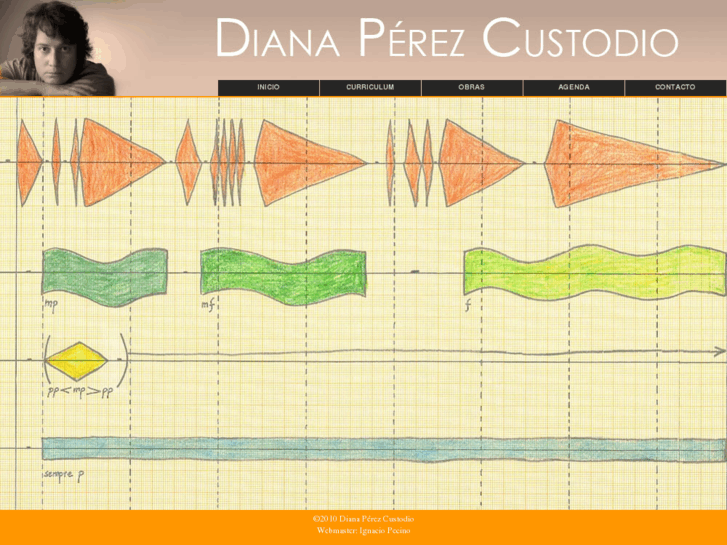 www.dianaperezcustodio.com