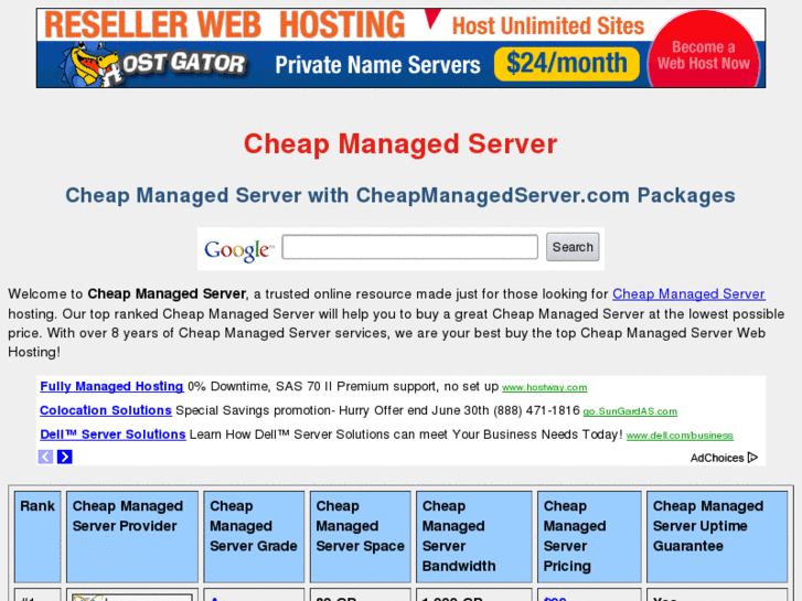 www.cheapmanagedserver.com