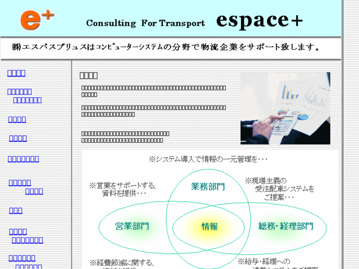 www.espace-y.com