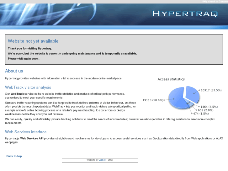 www.hypertraq.com