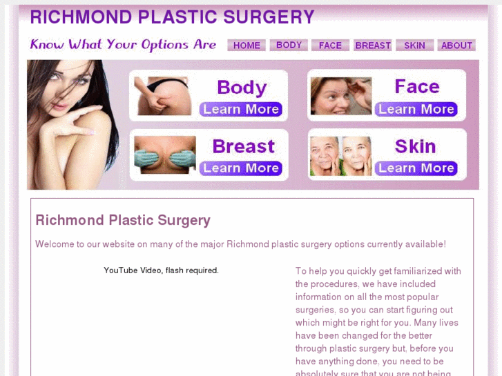 www.richmondplasticsurgery.org