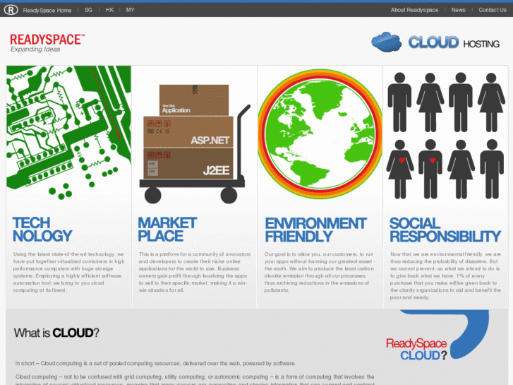 www.readyspaceoncloud.com