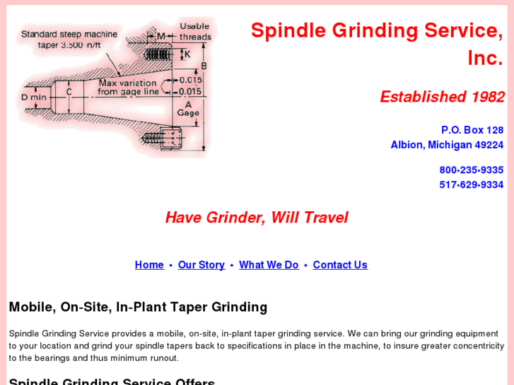 www.spindlegrinding.com