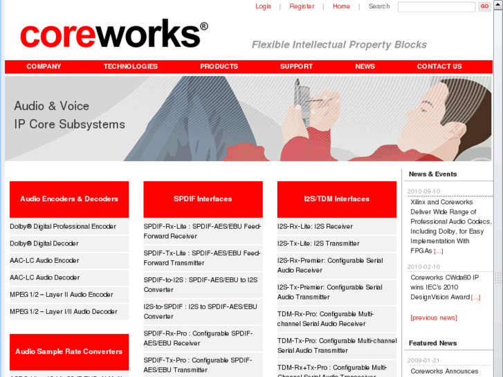 www.coreworks-sa.com