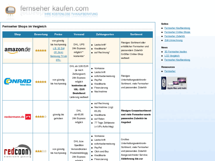 www.fernseher-kaufen.net