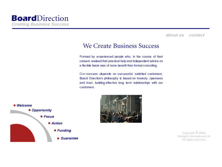 www.boarddirection.com