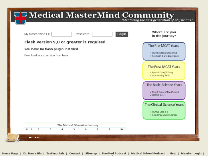 www.medical-mastery.com