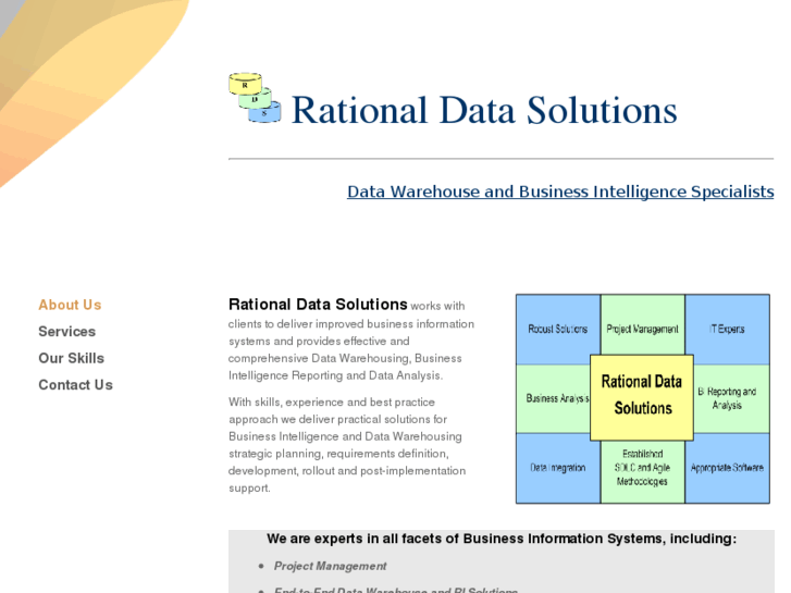 www.rationaldatasolutions.com