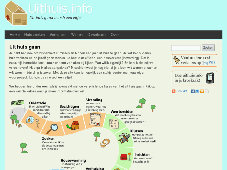 www.uithuis.info