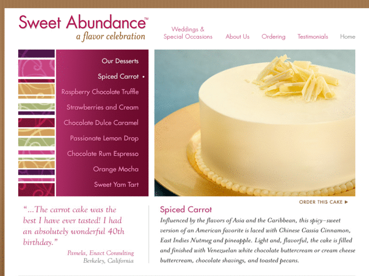 www.sweetabundancecakes.com